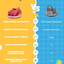 12V Dual Battery Electric Ride on Kids Bumper Car w/Remote Control,360 Degree Spin,Push Rod Rocker Horse Function,3-Speeds Babies & Toddlers Bumping Car Ride on Toy Gift for 1-4 Years Children (Red) by TinyTreasures Baby Boutique