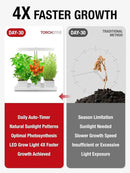 TORCHSTAR Indoor Herb Garden with LED Grow Light, Height Adjustable, 20W Growing System with Automatic Timer, CRI 95+, Full Spectrum Plant Light for Seeds, Vegetation, Home, White, No Pots or Plants by GreenHaven Gardens