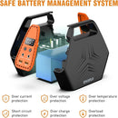 Power Bank with AC Outlet 100W Portable Power Station 26400mAh Battery Pack 97Wh Portable Outlet Charger 110V Battery Bank for Camping Emergency and Home Use by TinyTreasures Baby Boutique