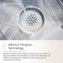 Clearly Filtered No.1 Filtered Water Pitcher/Updated Model/Targets 365+ Contaminants e.g. Fluoride Chlorine PFAS Microplastics Lead Arsenic BPA/BPS Free (Pitcher Includes 1 Filter) by CozyNest Decor
