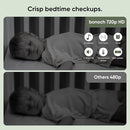 bonoch MegaView Baby Monitor with Camera and Audio, 7" 720P HD Video Baby Monitor No WiFi, 6000mAh Battery, VOX Mode, Auto Night Vision, Hack Proof, Remote PTZ, Baby Camera Monitor by TinyTreasures Baby Boutique