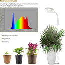 GLOWRIUM Grow Light with Stand,2-Head LED Plant Light for Indoor Plants, Full Spectrum Grow Lamp, 3/9/12H Timer, 6 Dimmable Levels, 3 Lighting Mode, Adjustable Height White by GreenHaven Gardens