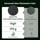 Air Purifier for Home Pets Dander in Bedroom, Covers Up to 4000 ft², 4-in-1 Filter with HEPA sleep mode, Remove Dust Smoke Pollutants Odor (AP403) by CozyNest Decor