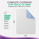 Incontinence Bed Pads - 2 Pack 34"x 52" Reusable Waterproof Mattress Protectors - Highly Absorbent, Machine Washable - for Children, Pets and Seniors - Blue - Royal Care by TinyTreasures Baby Boutique