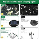 2025 Solar Lights Outdoor Waterproof, 2 Pack Solar Garden Lights, Solar Firefly Lights Outdoor Waterproof, Solar Twinkle Swaying Fairy Light for Yard Patio Pathway Garden Decoration (Cool White) by GreenHaven Gardens