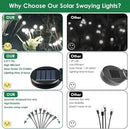 2025 Solar Lights Outdoor Waterproof, 2 Pack Solar Garden Lights, Solar Firefly Lights Outdoor Waterproof, Solar Twinkle Swaying Fairy Light for Yard Patio Pathway Garden Decoration (Cool White) by GreenHaven Gardens
