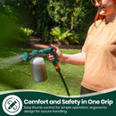 VENETIO 8-Dial Hose-End Sprayer Pro with Quick Connector for Liquid Fertilizer | Lawn and Garden Nozzle Spreader for Uniform Fertilizing, Pet Washing and Outdoor House Cleaning, 34oz Dispenser Bottle by GreenHaven Gardens