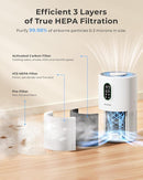 Air Purifiers for Home Large Room up to 1650 ft², WESTHEY H13 True HEPA Air Purifier for Bedroom with Night Light, Air Quality Monitor, Fragrance Sponge, Air Cleaner for Wildfire Smoke Dander Dust by TinyTreasures Baby Boutique