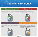 Aquascape Maintain Water Treatment for Pond Dosing System SL, 96090 by GreenHaven Gardens