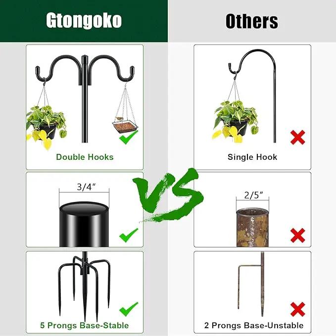 Gtongoko Double Shepherds Hook for Outdoor, 2 Pack 92.5 Inch Heavy Duty Bird Feeder Pole 3/4 Inch Thick Garden Hooks for Hanging Hummingbird Feeder, Plant Baskets, Solar Light Lanterns, photo 4 of 7