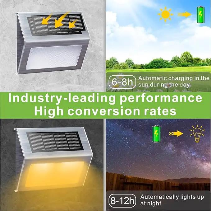 XLUX Solar Lights for Steps Decks Pathway Yard Stairs Fences, LED lamp, Outdoor Waterproof,Warm Light,12 Pack, photo 5 of 8