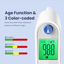 Ear Thermometer, Digital Ear Thermometer for Kids and Adults, High Accuracy Baby Thermometer with 1s Result, 3-Color Coded and 30 Memory Recall, Easy to Use, with 21 Disposable Probe Covers by TinyTreasures Baby Boutique
