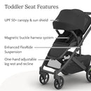 UPPAbaby Cruz V3 Stroller - from Birth + Car Seat Compatible - Full-Size, Reversible Seat - Infant Insert, Bug and Rain Shields Included - Jake (Charcoal/Carbon Frame/Black Leather) by TinyTreasures Baby Boutique