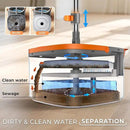 Mop and Bucket Set, Spin Mop with Separate Dirty Water System, Deep-Cleaning Mops for Floors, Versatile Mops for Walls by CozyNest Decor