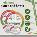 4 Pcs Portion Control Plates & Bowls Set (9 Inch), Self-Measuring for Weight Loss, Gastric Bypass, LapBand, Diabetes, & Healthy Diets, Divided Nutrition Plates for Adults & Children by CozyNest Decor