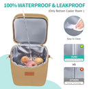 PIIOSER Breastmilk Cooler Bag with Ice Pack Fits 6 Baby Bottles Up to 9 Ounce, Insulated Baby Bottle Tote Bags, Double Layer Waterproof Leak-Proof with Shoulder Strap for Nursing & Working Mom (Brown) by TinyTreasures Baby Boutique