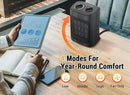 Space Heater, 1500W Electric Heaters Indoor Portable with Thermostat, PTC Fast Heating Ceramic Room Small Heater with Heating and Fan Modes for Bedroom, Office and Indoor Use by CozyNest Decor