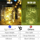 Solar Mason Jar Lid Lights, 10 Pack 30 LED Waterproof Firefly Fairy Lights with Hangers(No Jars), Outdoor Starry String Lights for Patio Yard Garden Wedding Lantern Decor (Warm White) by GreenHaven Gardens
