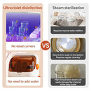 Baby Bottle Sterilizer and Dryer – UV Sterilizer 20L Large Capacity, Hot Air Drying, UV Sanitizer Box, No Need to add Water, No Need to Clean Regularly. Large Sterilizer for Nail Tools. by TinyTreasures Baby Boutique