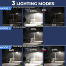 113-LED Outdoor Solar Lights with Motion Sensor, 9000K Cool White, 5M Long Wire, IP65 Waterproof Luces solares para exteriores Yard, Garden, Driveway, Patio, with 2 Year Warranty. by GreenHaven Gardens