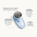 Nori Trim Fabric Shaver - Lint Remover for Clothes & Furniture Couch Pilling - Sweater Pill Remover - Clothes Shaver with 6 Precision Blades - Wireless and Rechargeable - Blue by CozyNest Decor