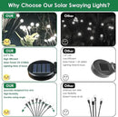 2025 Solar Lights Outdoor Waterproof , 8 Pack Solar Garden Lights, Solar Firefly Lights Outdoor Waterproof, Solar Twinkle Swaying Fairy Light for Yard Patio Pathway Garden Decoration (Cold White) by GreenHaven Gardens