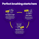 Burst Original Sonic Electric Toothbrush for Adults (Rose Gold) | Soft Bristle Clean Deep, Stain & Plaque Removal | 3 Modes: Teeth Whitening, Sensitive & Massage by CozyNest Decor