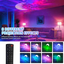Astronaut Galaxy Projector-Star Projector,Bluetooth Speaker,White Noise, Star and Moon Galaxy Lights for Bedroom with Timer and Remote, Nebula Night Light 360° Adjustable, Starry Space Ceiling Lamp by TinyTreasures Baby Boutique