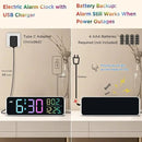 Peakeep Large Display Digital Alarm Clock for Bedrooms, Date Day of Week Temp Desk Table Clocks for Living Room Office, Dimmable Plug in Electric Clock, 5 Volumes, Loud, Auto DST by CozyNest Decor
