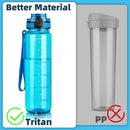 OLDLEY 32 oz Water Bottle, Motivational Water Bottle with Time Marker, Sports Water Bottle With Strap, Leakproof & BPA Free Large Water Bottles for School,Gym,Outdoor, Tritan, Transparent-Blue by CozyNest Decor