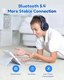 EarFun K2 Kids Bluetooth Headphones, Kids Headphones with Volume Limited, 40H Playtime, Built-in Mic, Stereo Sound, Foldable Over-Ear Headphone for School/Travel/iPad/Tablet, Blue by TinyTreasures Baby Boutique