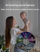 FOXFINE White Noise Machine, Portable Sound Machine with 36 Soothing Sounds, Focused Light, Timer, for Sleeping, Baby, Adults, Home & Travel, Gray by TinyTreasures Baby Boutique
