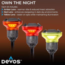 Devos Outdoor - LightRanger 1200 Filter Kit by GreenHaven Gardens