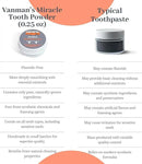 Vanman's - Tiny Cinna-Bone Tooth Powder - Fluoride-Free Remineralizing Tooth Powder with Baking Soda, Grassfed Cattle Bone, Cinnamon Oil, Sea Salt, Bentonite Clay for Teeth - 0.25 oz by CozyNest Decor