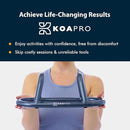 KOAPRO Psoas and Hip Hook Release Tool for Iliacus and Hip Flexor; Alleviate Pain and Tension, Targeted Deep Tissue Massager for Back, Core, Iliopsoas, Piriformis etc., Boost Relief and Recovery by CozyNest Decor