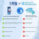 VieBeauti Teeth Whitening Pen (2 Pcs), 20+ Uses, Effective, Painless, No Sensitivity, Travel-Friendly, Easy to Use, Beautiful White Smile, Mint Flavor by CozyNest Decor