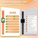 Kids Smart Watch Girls Gift for Girls Aged 6-12, HD TouchScreen Kids Watch with 26 Games Video Camera Music Pedometer Audiostory Learn Card Educational Toys Birthday Gifts for Girls Ages 5 6 7 8 9 by TinyTreasures Baby Boutique