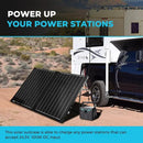 Renogy 100 Watt 12 Volt Portable Solar Panel for Power Station, Foldable 100W Solar Panel Suitcase with Adjustable Kickstand, Solar Charger for RV Camping Off Grid System,Black by CozyNest Decor