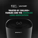 PuroAir 240 HEPA Air Purifier for Home Large Rooms - Covers Up To 1,000 Sq Ft - Filters Up To 99.9% of Pollutants, Smoke, Pollen, Dust - Quiet HEPA Air Filter - Air Purifiers for Bedroom by CozyNest Decor