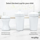 Re-Play Sippy Cups for Toddlers - 10 Oz. Reusable Spill Proof Cups for Kids, Dishwasher/Microwave Safe - Made in USA - Set of 3-3.13" x 6.25" - Fresh by TinyTreasures Baby Boutique