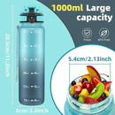 OLDLEY 32 oz Water Bottle, Motivational Water Bottle with Time Marker, Sports Water Bottle With Strap, Leakproof & BPA Free Large Water Bottles for School, Gym, Travel, Outdoor, Tritan,Blue&Gray by CozyNest Decor