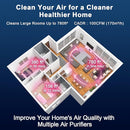 Jafanda Air Purifier for Home Bedroom 780sq ft, HEPA & Activated Carbon, Air Cleaner with Fragrance Sponge & Nightlight for Smoke, Allergies, Dust, Odor, VOC, Pet Dander, Pollen, Office, Desktop,Grey by TinyTreasures Baby Boutique