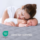 Yoofoss Waterproof Crib Mattress Protector 2 Pack, Quilted Crib Mattress Pad Cover Ultra Soft and Breathable, Machine Washable Toddler Mattress Protector for Standard Baby Crib Size 52''x28'' by TinyTreasures Baby Boutique