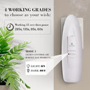 AromaPlan Authentic Plug in Waterless Diffuser - Up to 500 Sq. FT Coverage - Nanotechnology Plug in Oil Diffuser for Essential Oils -for Home and Office - Wall Silent & Waterless Oil Diffuser (White) by TinyTreasures Baby Boutique