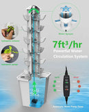 Hydroponic Tower Growing System Kits，30 Pods Vertical Indoor Garden，360° Full-Spectrum Lighs, Automatic Water Circulation System，Suitable for Leafy Greens and Herbs by GreenHaven Gardens