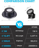 SUNVIE 3W Pond Lights LED Underwater 12-24V AC/DC Low Voltage Fountain Lights LED Underwater 3000K Warm White IP68 Waterproof Underwater Pond Lights for Outdoor Ponds Fountains Waterfalls, 2 Pack by GreenHaven Gardens