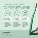 Jordan Green Clean Manual Toothbrush - Sustainable, Scandinavian Design, Soft Bristles, Mixed Colors, 4 Units by CozyNest Decor