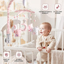 Baby Crib Mobile - Elephant Mobile for Crib with 25 Inches Mobile Arm and 35 Lullabies Musical Box, 3 Modes Digital, Volume Control, Essential Gift for Infant Boys Girls Bedroom Hanging Decor by TinyTreasures Baby Boutique