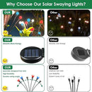 Red White and Blue Solar American Flag Firefly Lights, 8 PK Firefly Light 4th of July Patriotic Solar Outdoor Lights Waterproof, Independence Day Patriotic Decor for Garden Yard Decorations by GreenHaven Gardens