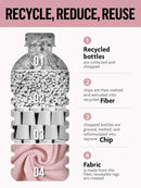 Fantasticlean Microfiber Cleaning Cloth Roll -150 Sheets, Tear Away Microfiber Towels, 12" x 12", Reusable Washable, Ultra Absorbent Dish Rags for Car, Home, Garage or Shop (2 Rolls of Pink) by CozyNest Decor